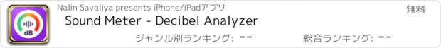 おすすめアプリ Sound Meter - Decibel Analyzer