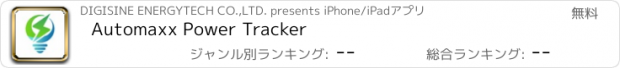 おすすめアプリ Automaxx Power Tracker