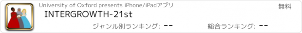 おすすめアプリ INTERGROWTH-21st