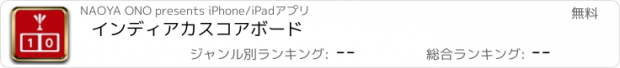 おすすめアプリ インディアカスコアボード