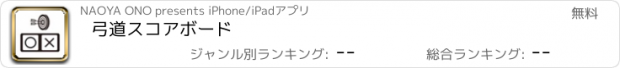 おすすめアプリ 弓道スコアボード