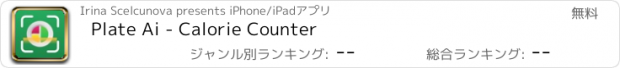 おすすめアプリ Plate Ai - Calorie Counter