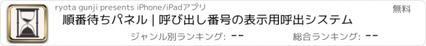 おすすめアプリ 順番待ちパネル | 呼び出し番号の表示用呼出システム