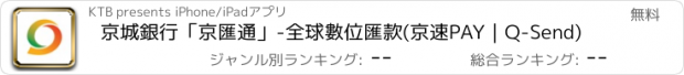 おすすめアプリ 京城銀行「京匯通」-全球數位匯款(京速PAY｜Q-Send)