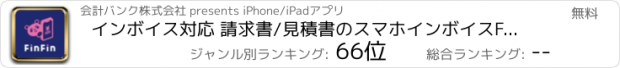 おすすめアプリ インボイス対応 請求書/見積書のスマホインボイスFinFin