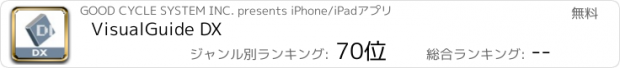 おすすめアプリ VisualGuide DX