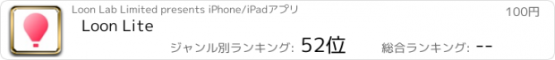 おすすめアプリ Loon Lite