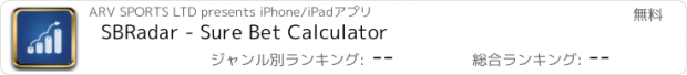 おすすめアプリ SBRadar - Sure Bet Calculator