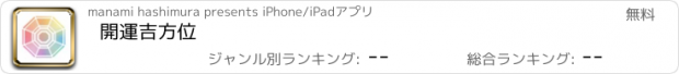 おすすめアプリ 開運吉方位