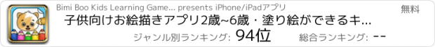 おすすめアプリ 子供向けお絵描きアプリ2歳~6歳・塗り絵ができるキッズゲーム