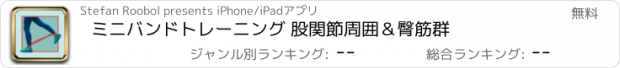 おすすめアプリ ミニバンドトレーニング 股関節周囲＆臀筋群