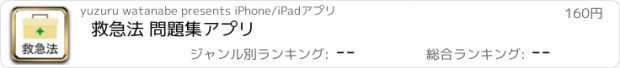 おすすめアプリ 救急法 問題集アプリ