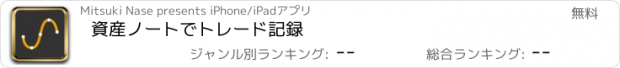 おすすめアプリ 資産ノートでトレード記録