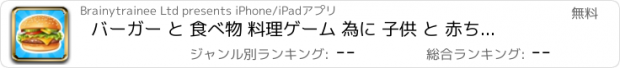 おすすめアプリ バーガー と 食べ物 料理ゲーム 為に 子供 と 赤ちゃん