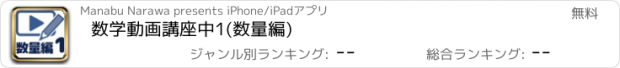 おすすめアプリ 数学動画講座中1(数量編)