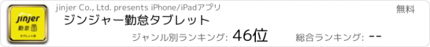 おすすめアプリ ジンジャー勤怠タブレット