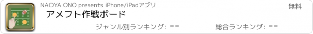 おすすめアプリ アメフト作戦ボード