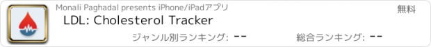 おすすめアプリ LDL: Cholesterol Tracker