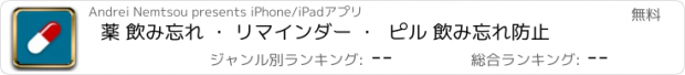 おすすめアプリ 薬 飲み忘れ ・ リマインダー ・  ピル 飲み忘れ防止