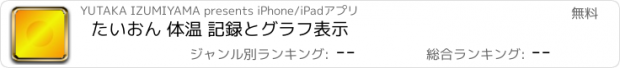 おすすめアプリ たいおん 体温 記録とグラフ表示