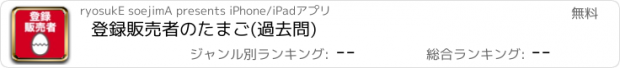 おすすめアプリ 登録販売者のたまご(過去問)