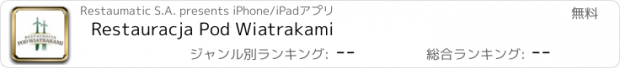 おすすめアプリ Restauracja Pod Wiatrakami