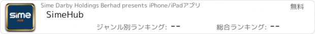 おすすめアプリ SimeHub