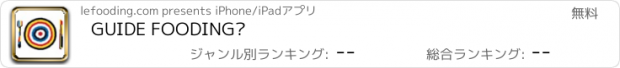 おすすめアプリ GUIDE FOODING®
