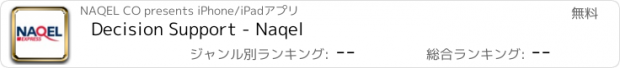おすすめアプリ Decision Support - Naqel