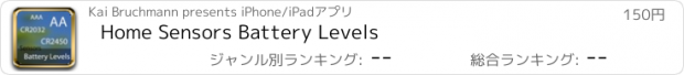 おすすめアプリ Home Sensors Battery Levels