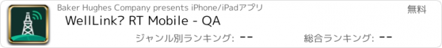 おすすめアプリ WellLink™ RT Mobile - QA