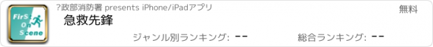 おすすめアプリ 急救先鋒