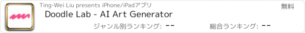 おすすめアプリ Doodle Lab - AI Art Generator
