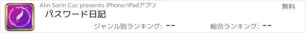 おすすめアプリ パスワード日記