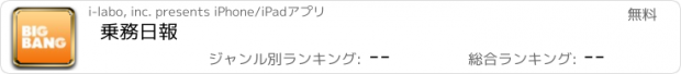 おすすめアプリ 乗務日報