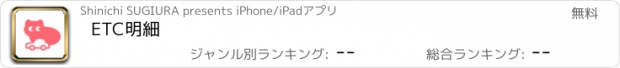 おすすめアプリ ETC明細
