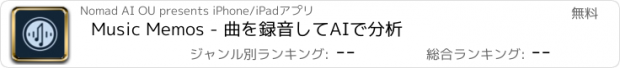 おすすめアプリ Music Memos - 曲を録音してAIで分析