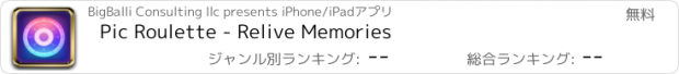 おすすめアプリ Pic Roulette - Relive Memories