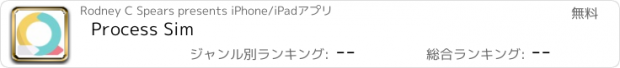 おすすめアプリ Process Sim