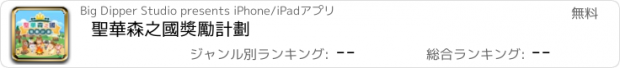 おすすめアプリ 聖華森之國獎勵計劃