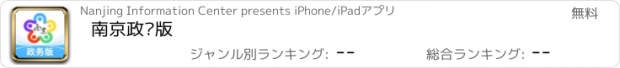 おすすめアプリ 南京政务版