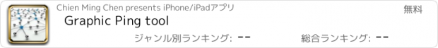 おすすめアプリ Graphic Ping tool