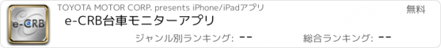 おすすめアプリ e-CRB台車モニターアプリ