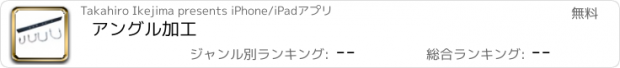 おすすめアプリ アングル加工