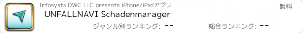 おすすめアプリ UNFALLNAVI Schadenmanager