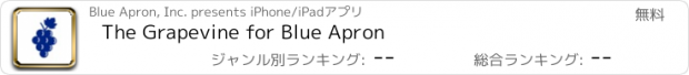 おすすめアプリ The Grapevine for Blue Apron