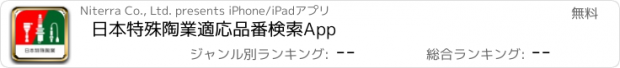 おすすめアプリ 日本特殊陶業　適応品番検索App