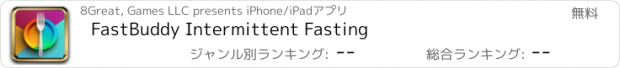 おすすめアプリ FastBuddy Intermittent Fasting