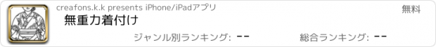 おすすめアプリ 無重力着付け