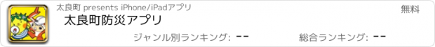 おすすめアプリ 太良町防災アプリ